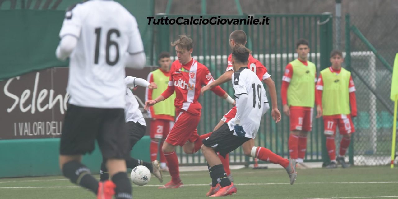 PARMA – Fiducia nei giovani: blindato bomber SITS