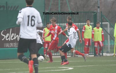 PARMA – Fiducia nei giovani: blindato bomber SITS