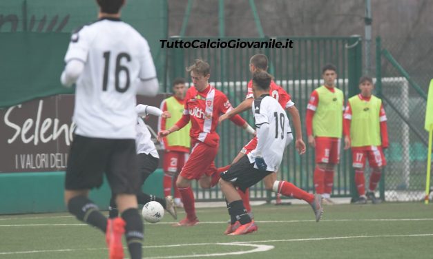 PARMA – Fiducia nei giovani: blindato bomber SITS