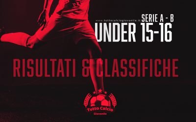 UNDER 16 A B – Risultati ritorno ottavi di finale