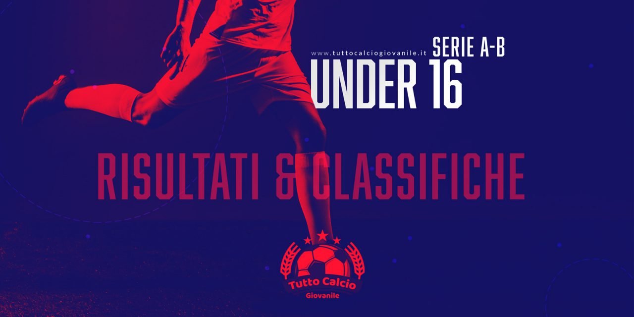 UNDER 16 – (Serie C) – Le 8 qualificate agli Ottavi di Finale
