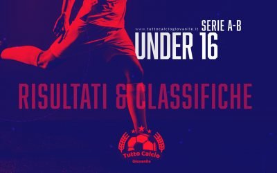 UNDER 16 – (Serie C) – Le 8 qualificate agli Ottavi di Finale