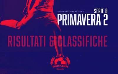 PRIMAVERA 2 – Ecco i risultati e classifiche della 24a giornata