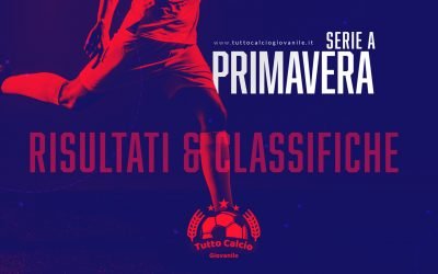 PRIMAVERA 2 – Ecco i risultati e classifiche della 14a giornata