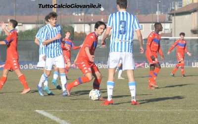 UNDER 17 A-B (DISTINTE): le formaz. ufficiali (24-25 sett.)