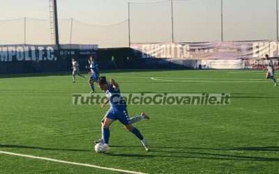 MILAN-EMPOLI (PRIMAVERA) – TONFO CASALINGO PER I ROSSONERI