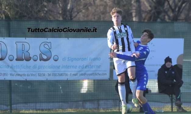 DISTINTE (1^ parte) – Le prime formazioni ufficiali (gare 12-13-14 feb)