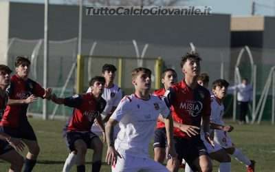 PRIMAVERA 3/4 – Tutti gli squalificati dopo le gare del 5 febbraio