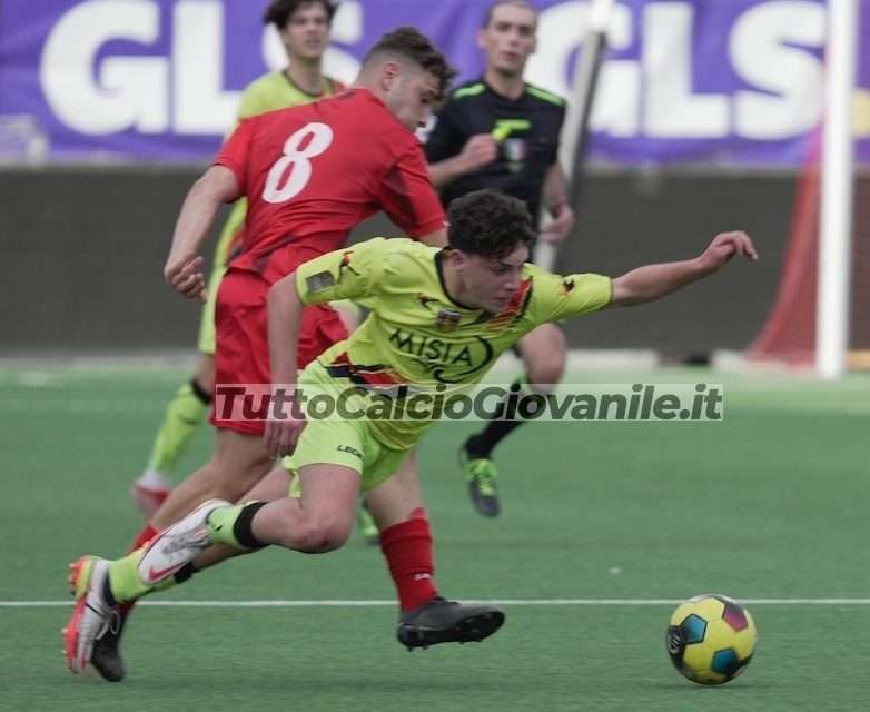 TERAMO-GUBBIO (Primavera 3) – La FOTOGALLERY del match
