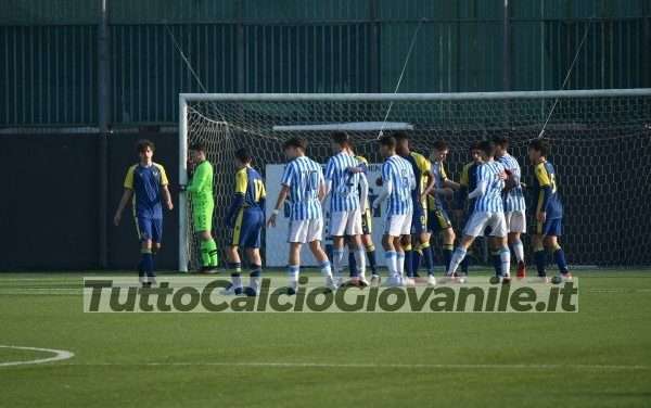“SUPER RIMONTA” della Spal Under 18! Verona KO nel finale