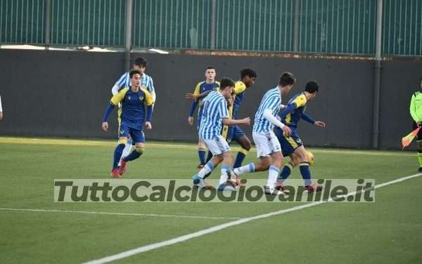 ESCLUSIVA – Spal attivissima, preso un 2005 dalla Juventus!
