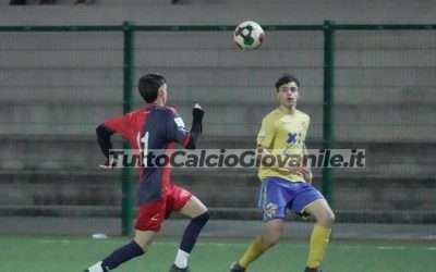 PRIMAVERA 3 – Raffica di squalificati per un totale di 21 GIORNATE!