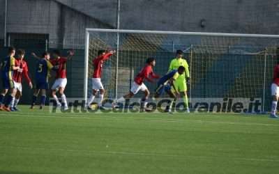 PRIMAVERA 1 – PREMIO MIGLIOR ATTACCANTE: ecco le ultime!