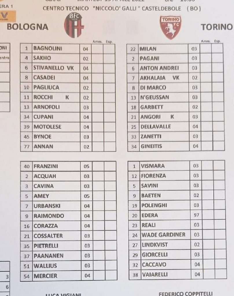 bologna 