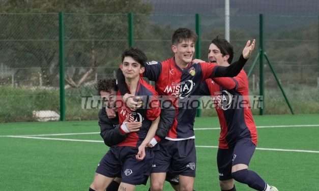 SASSUOLO – Un club sulle tracce di Gioele Zacchi