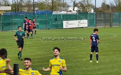 GIOVANILI CAMPANIA – Situazione in chiaroscuro al momento