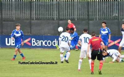 LAZIO – Under 18-17-16-15, data, campi e orari dei match