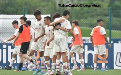 ROMA-MILAN (U15) – FORMAZIONI UFFICIALI (DISTINTA)