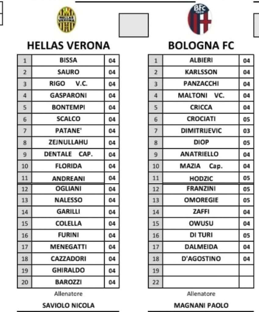 UNDER 18