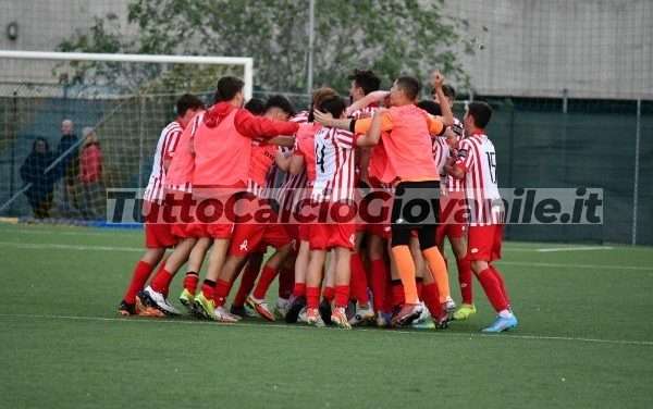 UNDER 17-15 (Serie C) – Mail, nomi dei Resp. delle giovanili e segretari