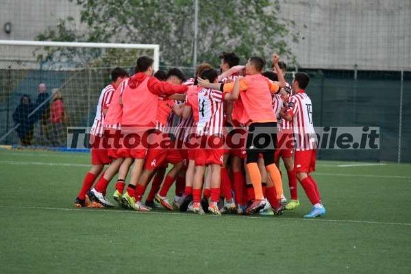 UNDER 17-15 (Serie C) – Mail, nomi dei Resp. delle giovanili e segretari