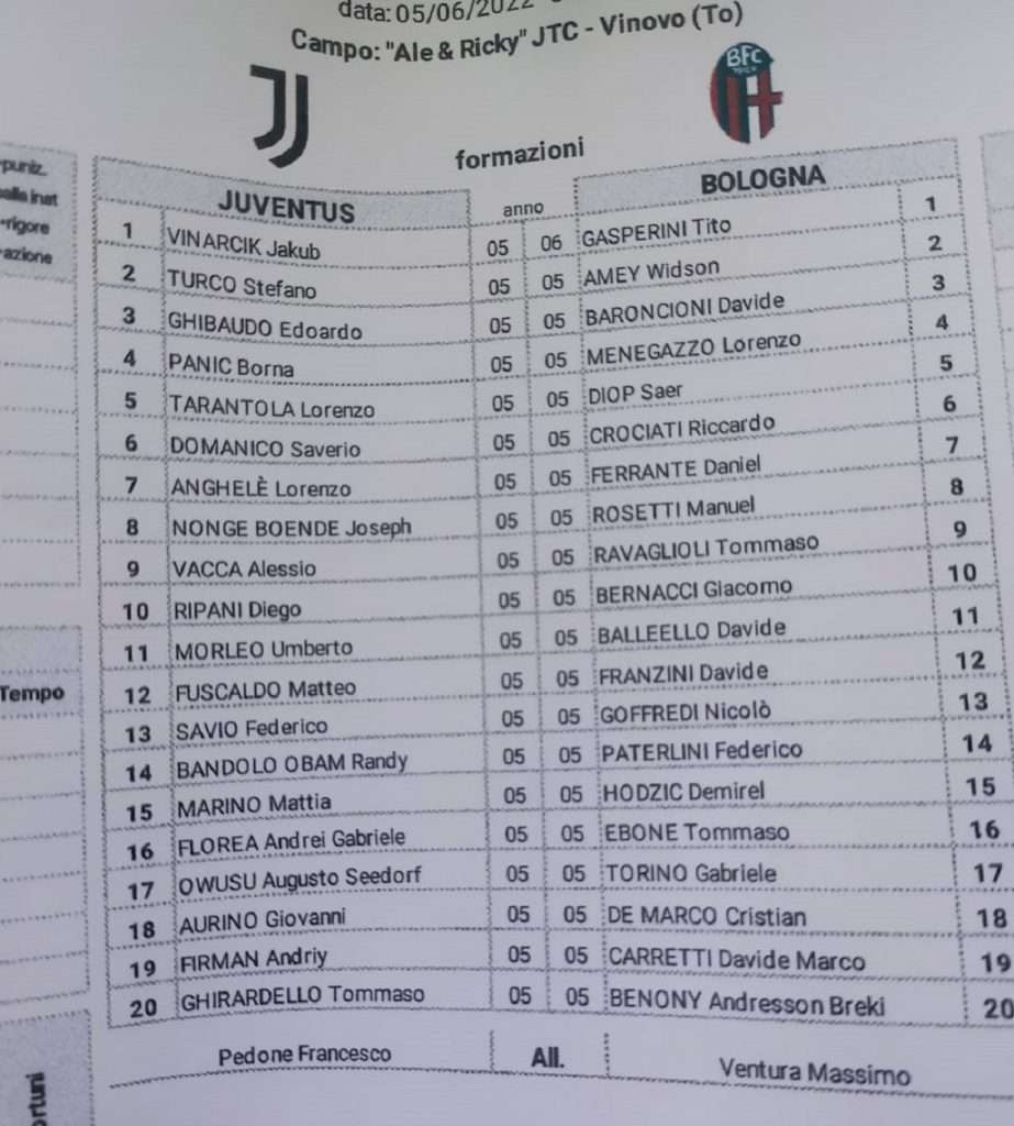 juventus