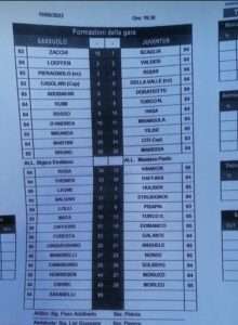 sassuolo