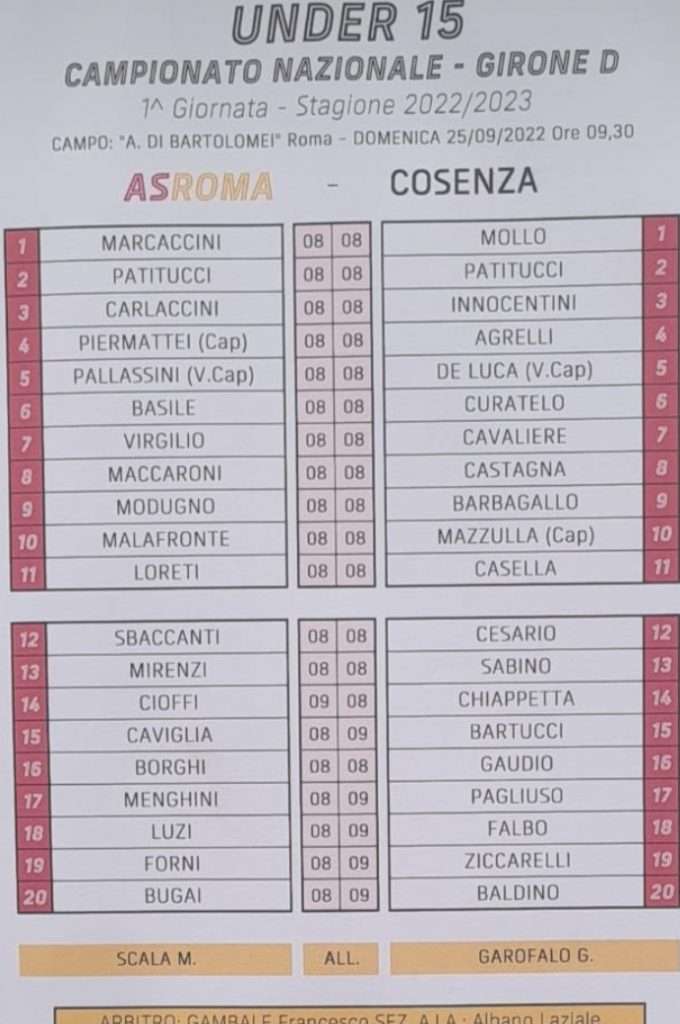 Roma