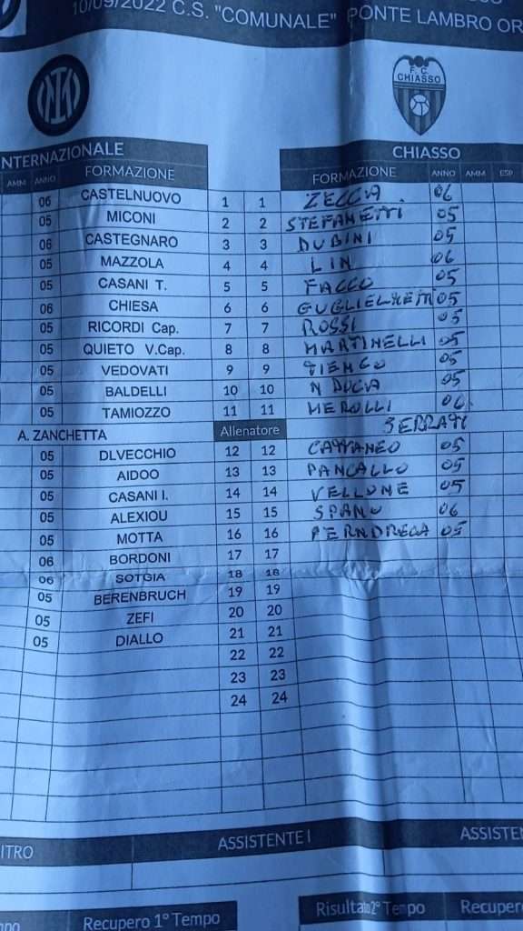 inter