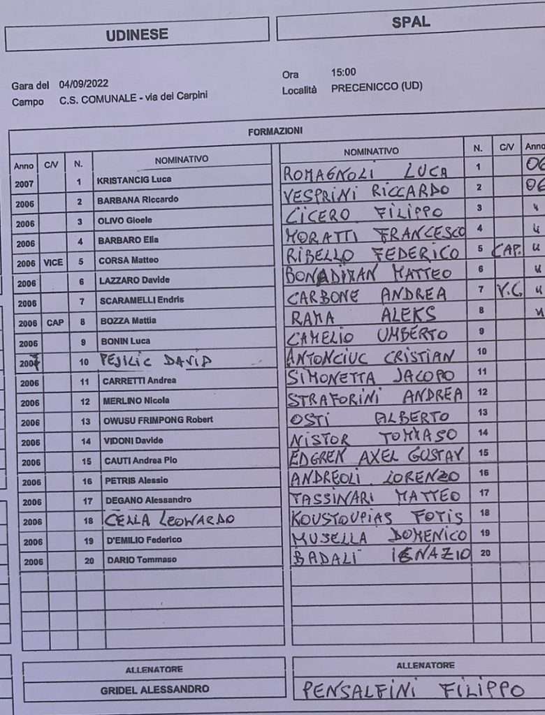udinese