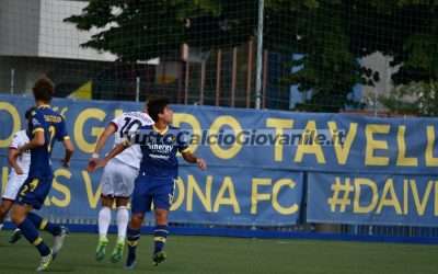 PRIMAVERA 1 – La classifica dopo 630 minuti! Sorprese Frosinone e Lecce