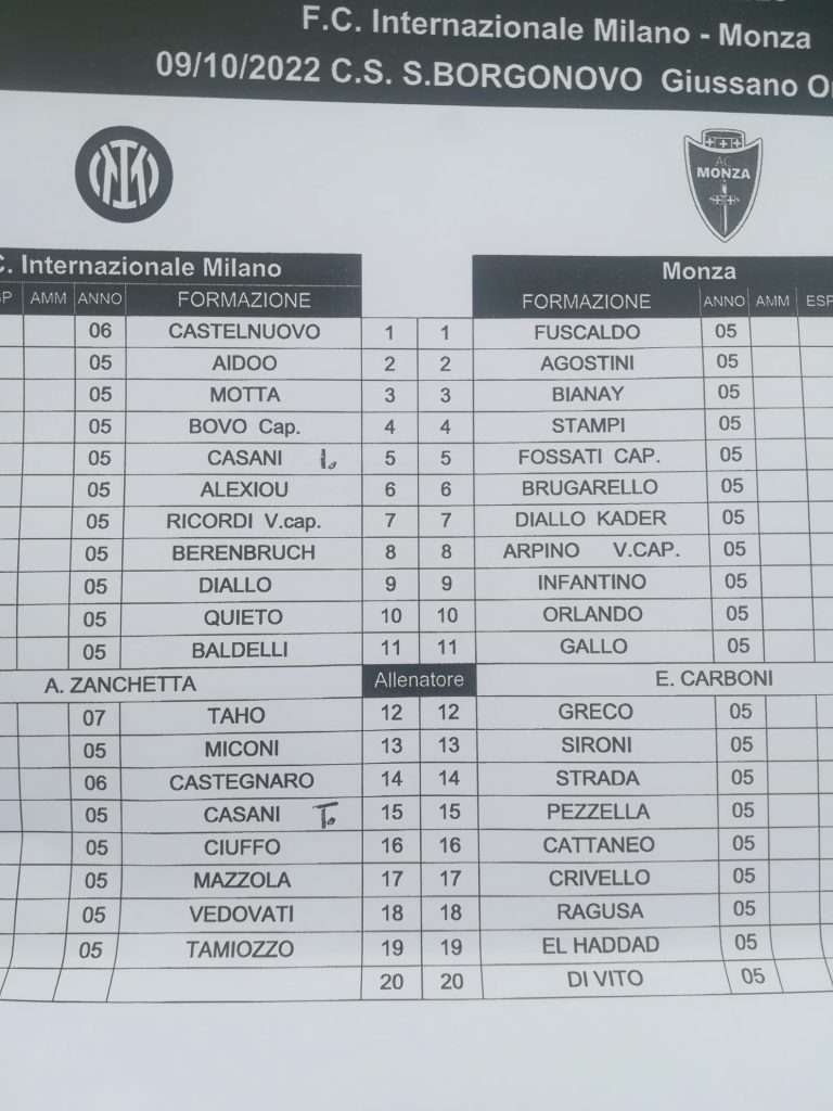inter