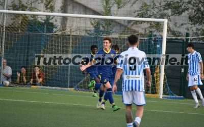 SPAL-HELLAS VERONA (Under 18) – DE BATTISTI regala 3 punti ai gialloblù!