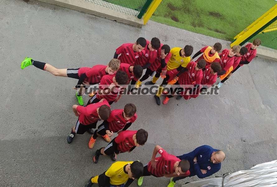 FOGGIA-CAMPOBASSO (U15-U17) – Doppio segno X in Puglia