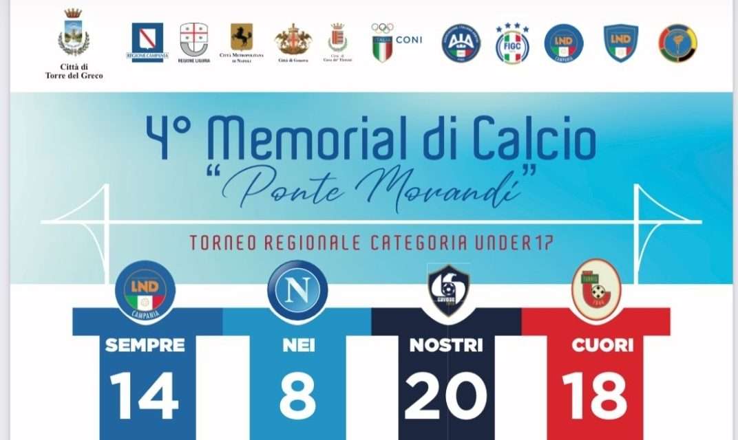 “Ponte Morandi” – TUTTE LE NEWS SULLA 1° GIORNATA