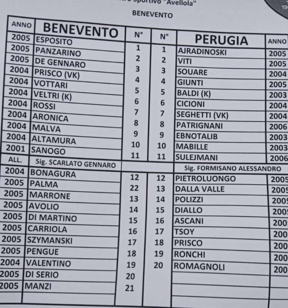 Benevento 