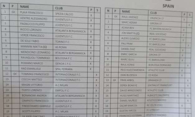 EUROPEI UNDER 19 – Ecco Italia-Spagna!
