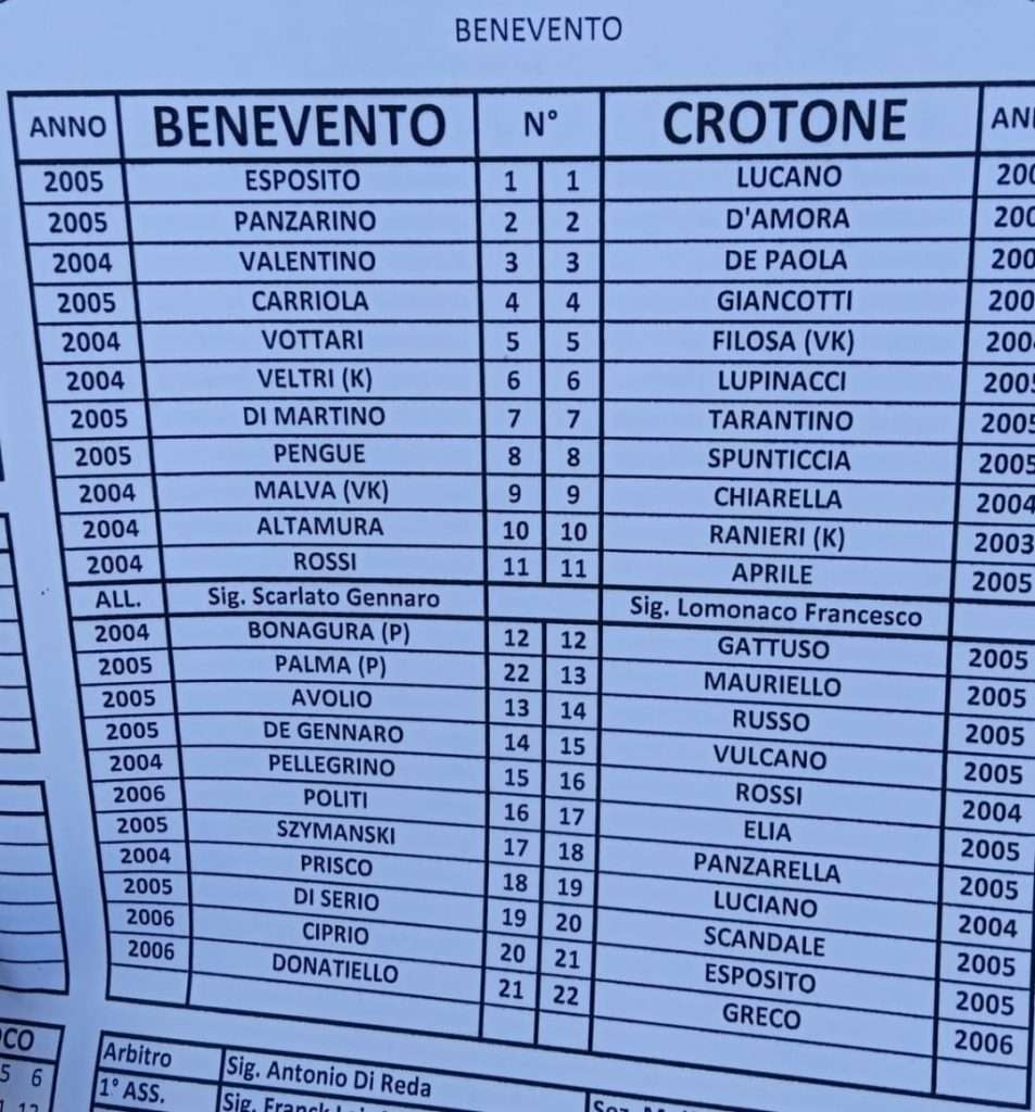 benevento