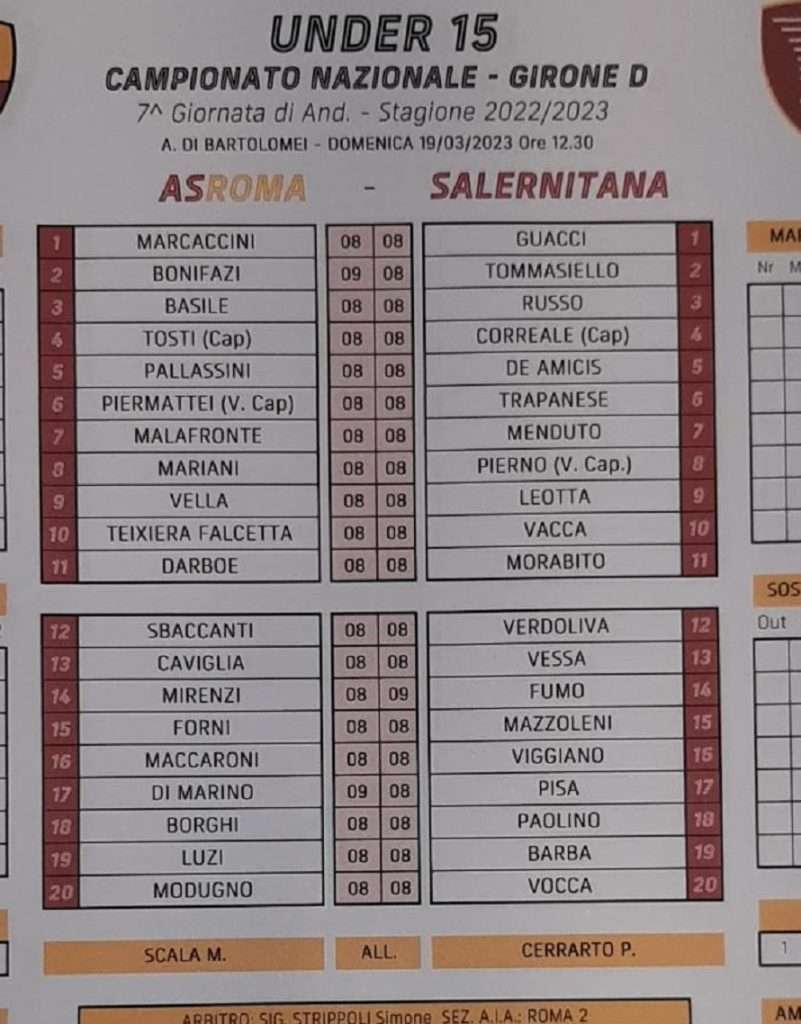 Roma