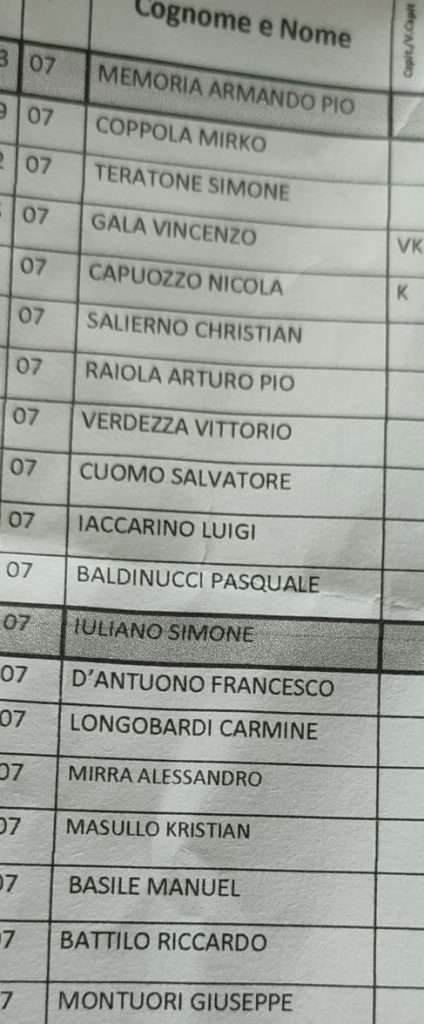 Giugliano 