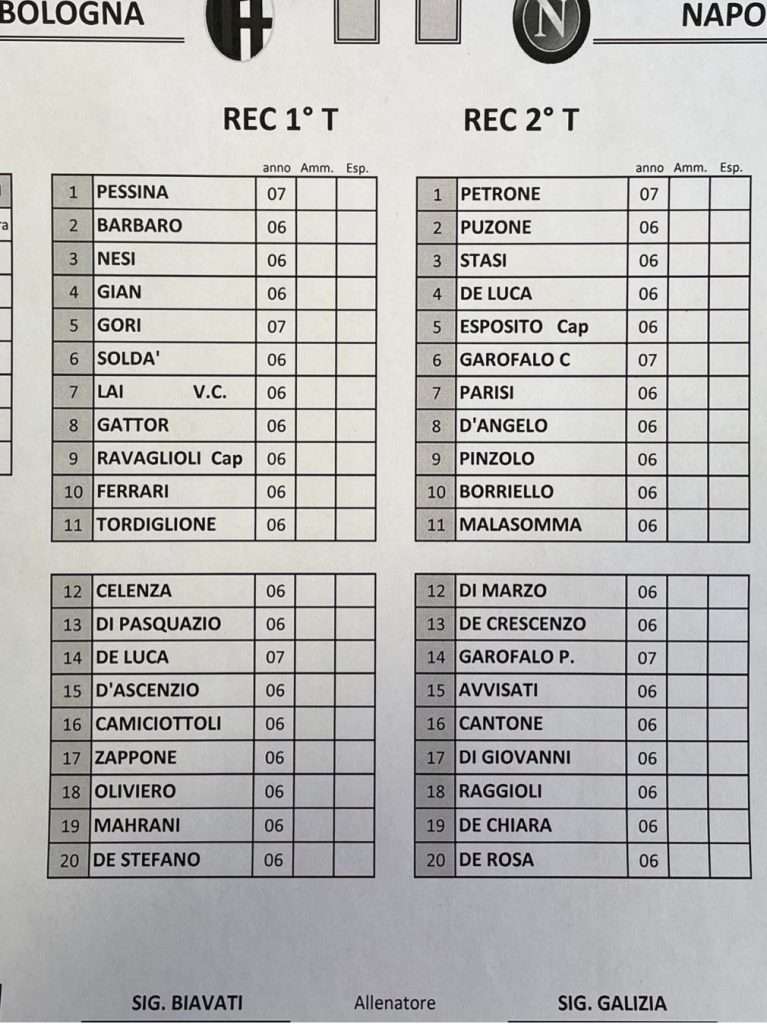 under 17
