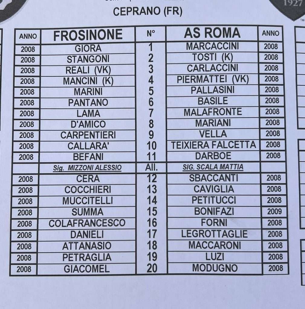 frosinone