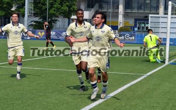 UNDER 18 A-B (2023-24): Regolamento Ufficiale