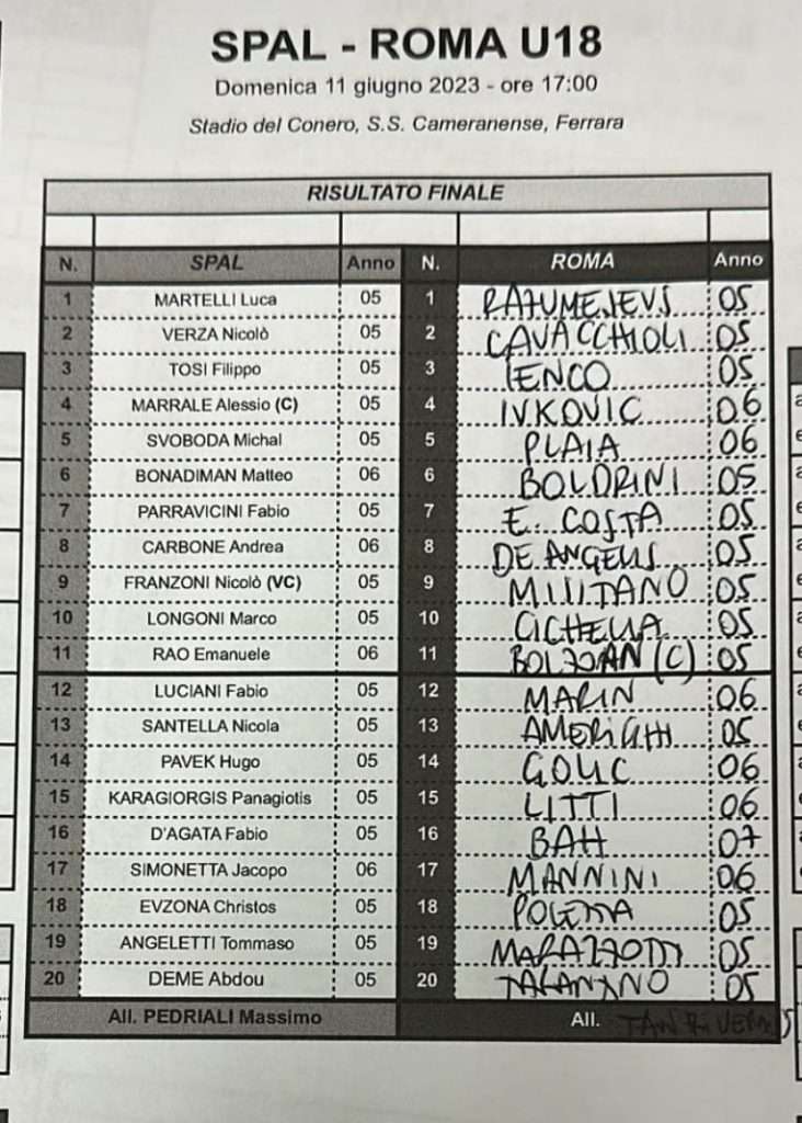 Under 18