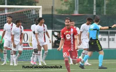 SVINCOLATI (Luglio 2025) SERIE B, ecco la LISTA UFFICIALE