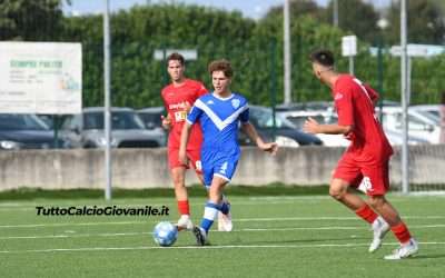 PRIMAVERA 2 (Gare 5^g.) “occhi” su Parma-Udinese e Napoli-Bari