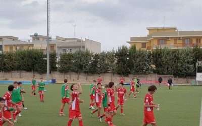 Forlì – Anche l’Under 16 lavora “sodo”! Ecco gli acquisti