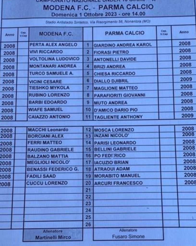 Modena