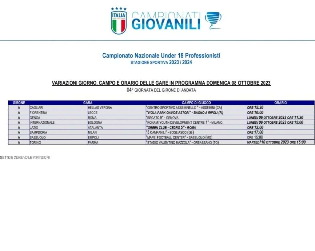 Programma 