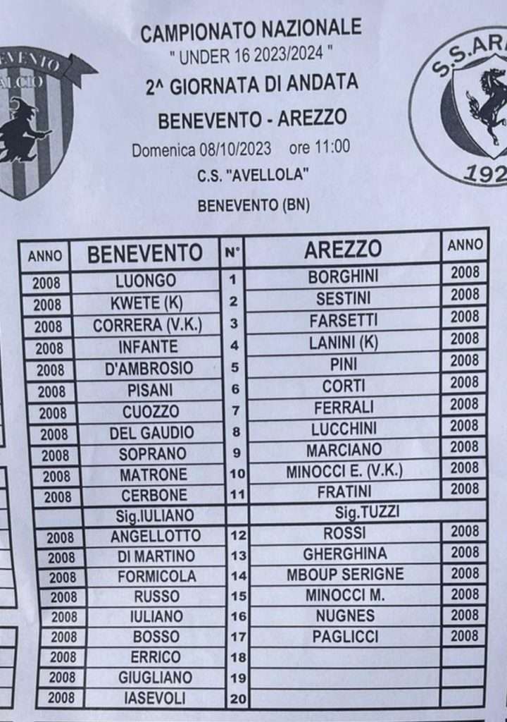 Benevento 